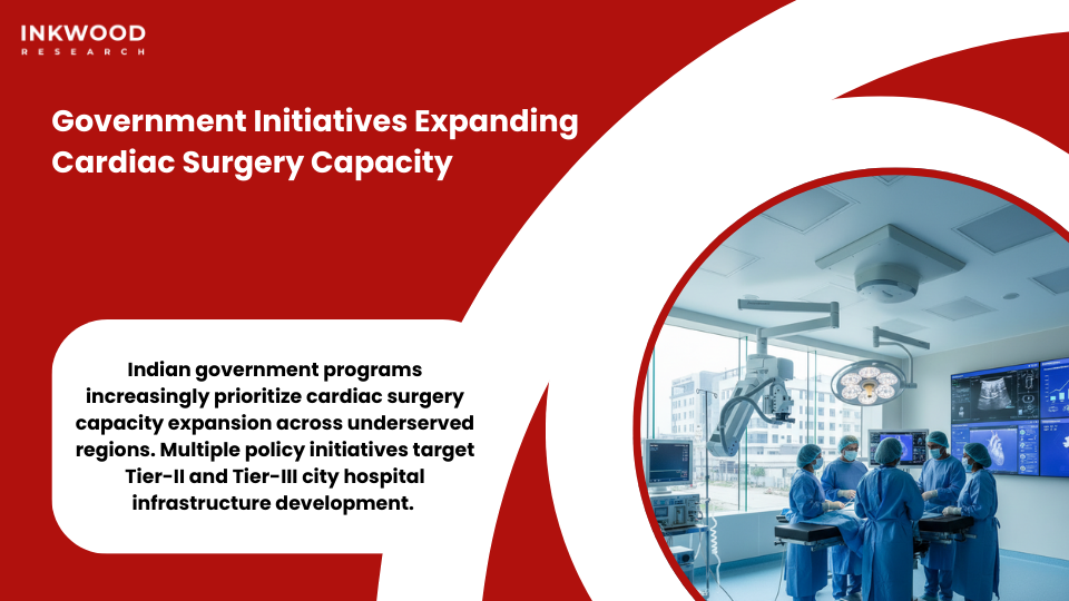 AIIMS network expansion Ayushman Bharat healthcare initiatives driving cardiac centres development public-private partnership hospital programs India