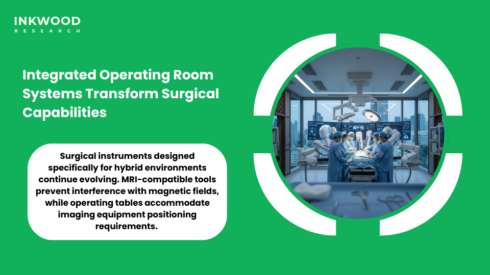 Samitivej Hospital integrated operating room systems with CT scanners and advanced imaging devices for neurosurgery