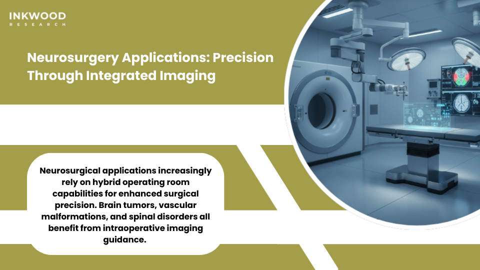 MRI scanners for hybrid ORs providing neurosurgery intraoperative imaging guidance for brain tumor resection cerebrovascular procedures