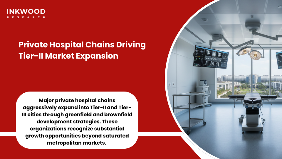 Apollo Fortis Medanta Narayana Health hospital chains expanding hybrid OR cardiac surgery capabilities across Tier-II cities India
