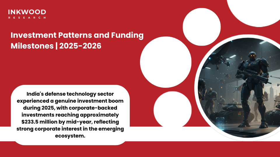 defense robotics investment funding 2025 India venture capital startup ecosystem growth