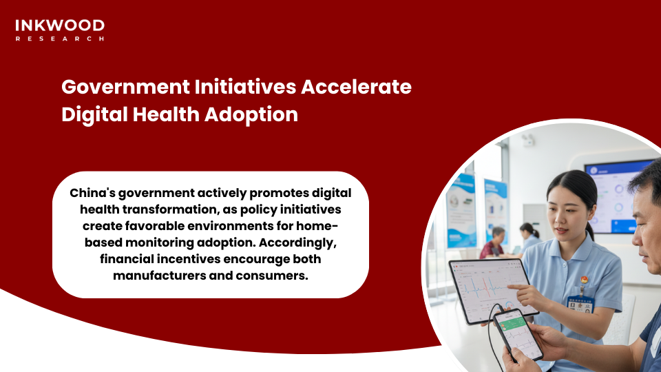 Chinese government Healthy China 2030 initiative promoting wearable ECG devices and digital health adoption