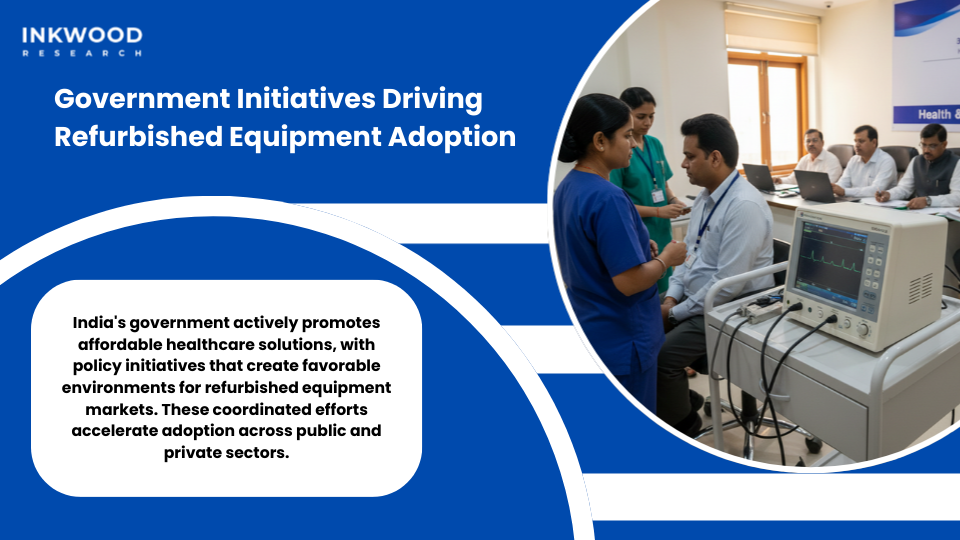 Indian government healthcare initiatives Ayushman Bharat promoting refurbished ECG equipment in public hospitals