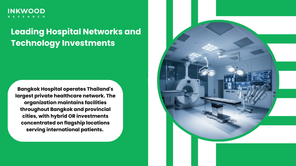 Bumrungrad International Hospital Thailand hybrid operating room with CT scanners and surgical instruments for orthopedic procedures