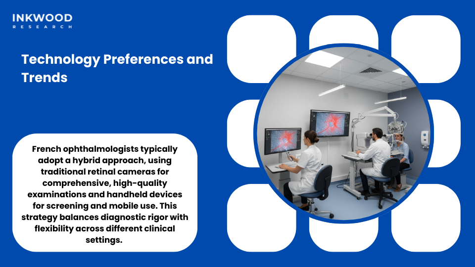 Advanced optical coherence tomography devices integrating AI analysis capabilities
