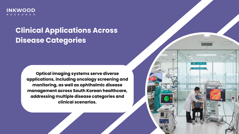 preclinical optical imaging systems South Korea pharmaceutical research drug development