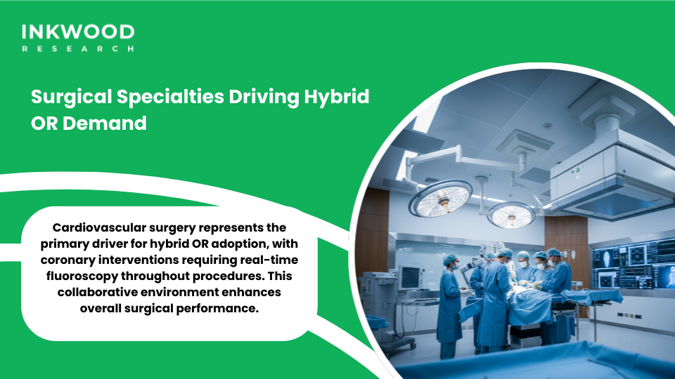 MedPark Hospital Thailand integrated operating room with angiography systems and audiovisual display systems for cardiovascular surgery