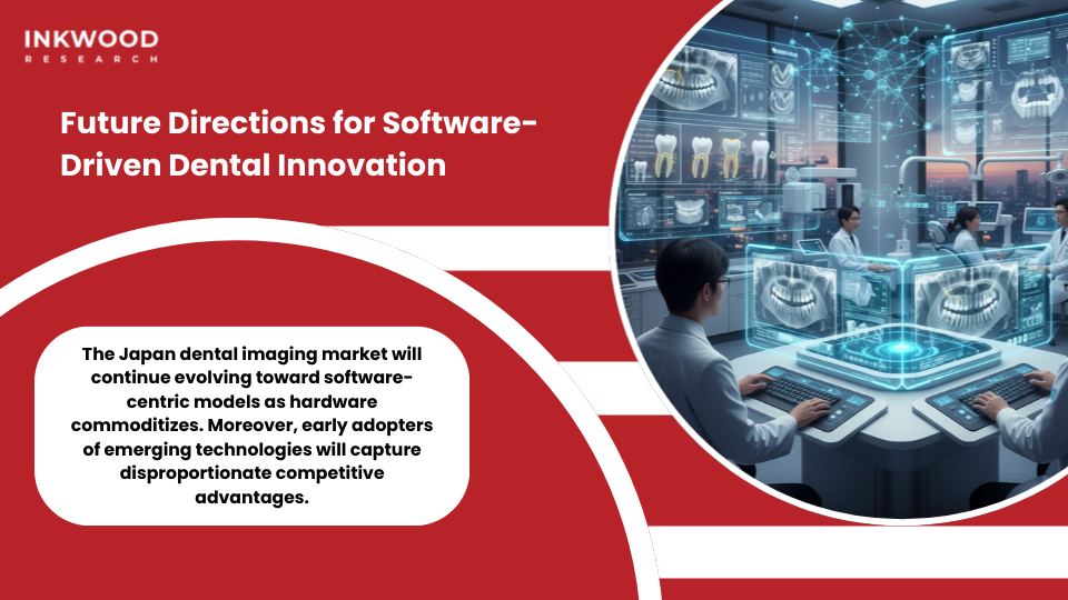 Future dental imaging software cloud AI technology Japan market strategic forecast