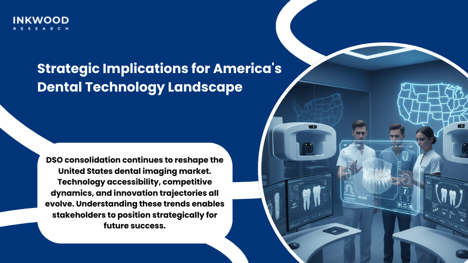 future dental imaging market consolidation trends DSO expansion United States projections