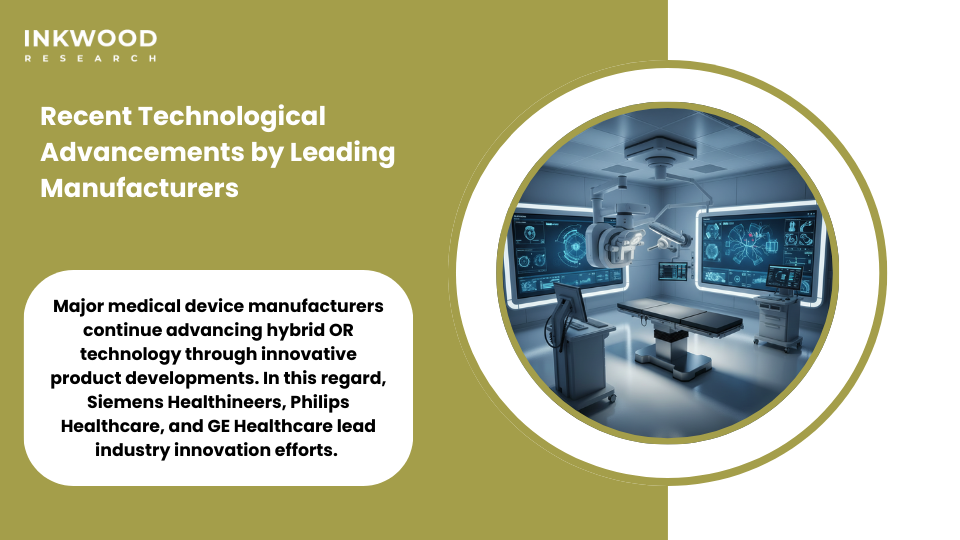 Siemens Healthineers Philips Healthcare GE Healthcare hybrid operating room systems featuring AI integration robotic support advanced imaging