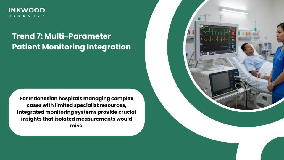 multi-parameter patient monitoring systems integrating ECG with vital signs tracking