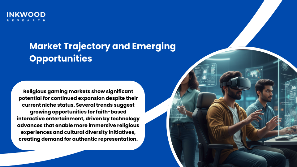 Line chart illustrating steady growth and emerging opportunities in the religious gaming market driven by immersive technology and cultural diversity.