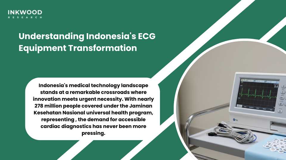 Indonesia ECG equipment market transformation with wireless and AI-powered cardiac monitoring devices