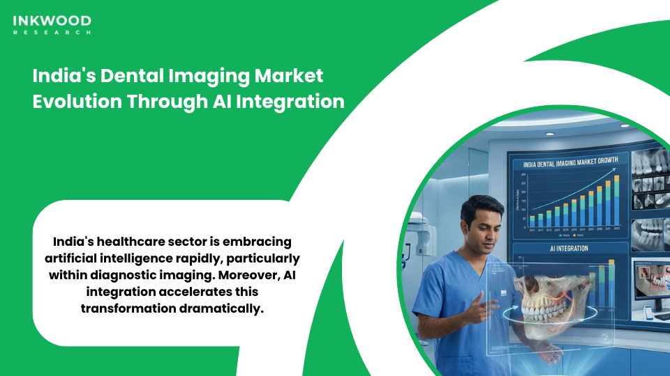 •AI machine learning transforming dental imaging diagnostics India healthcare market