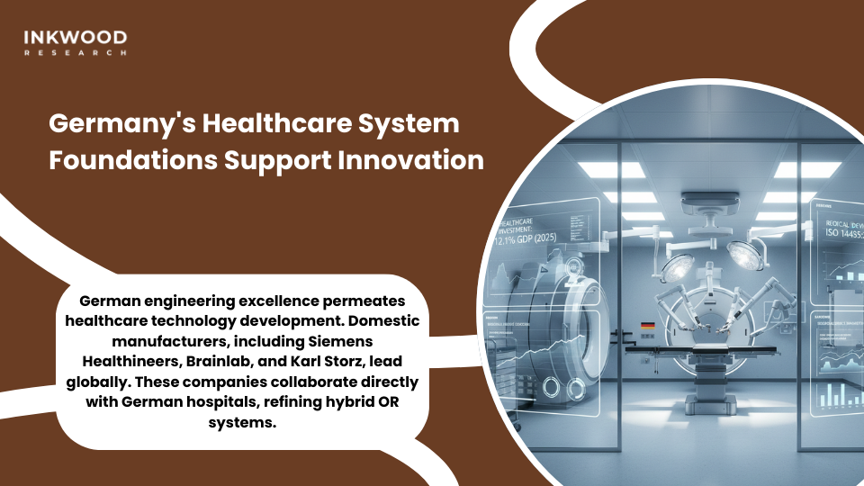 Germany hybrid operating room featuring integrated MRI scanners and robotic-assisted surgical systems for neurosurgery