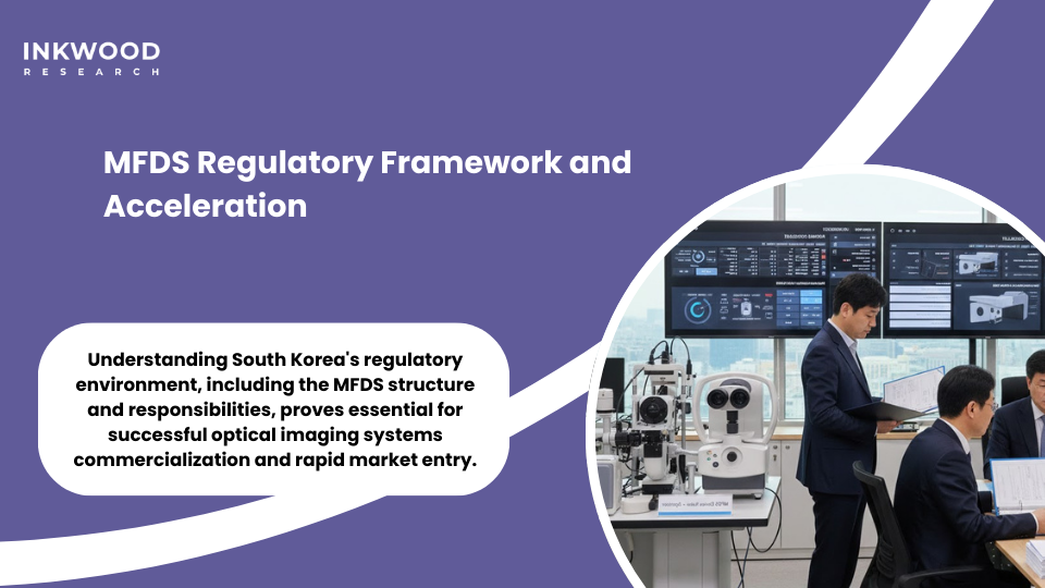 MFDS South Korea medical device approval optical imaging devices regulatory framework
