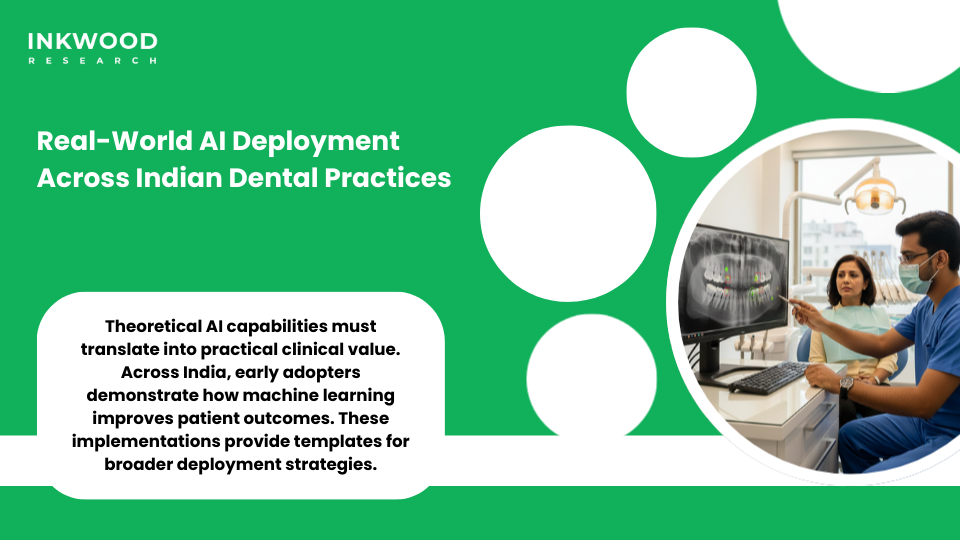 AI-powered CBCT dental imaging systems clinical deployment India healthcare facilities