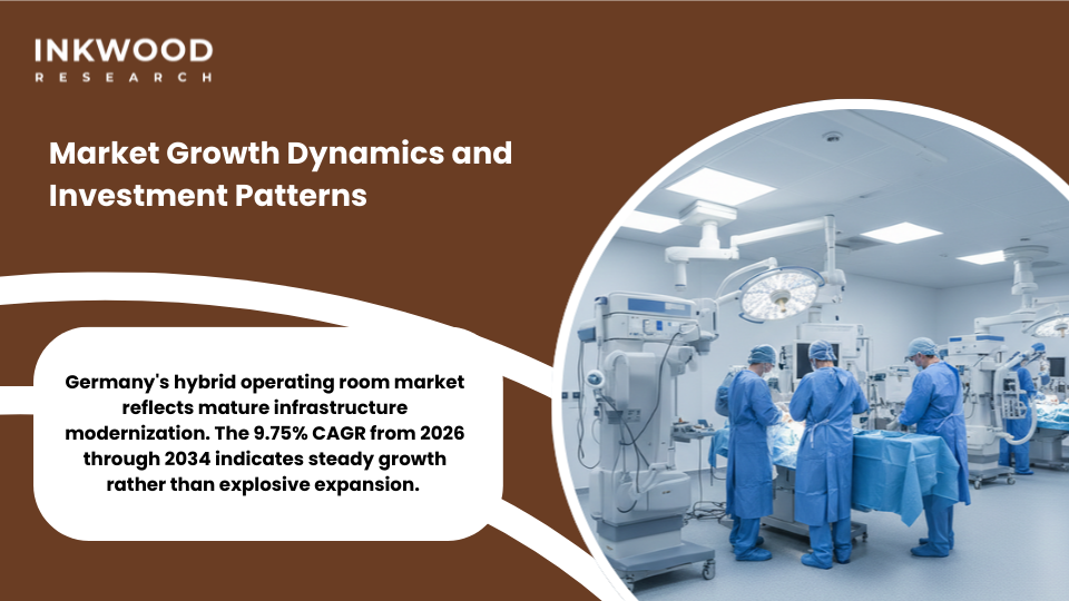 Vivantes Network Berlin Germany hybrid OR featuring angiography systems and surgical instruments for cardiovascular procedures