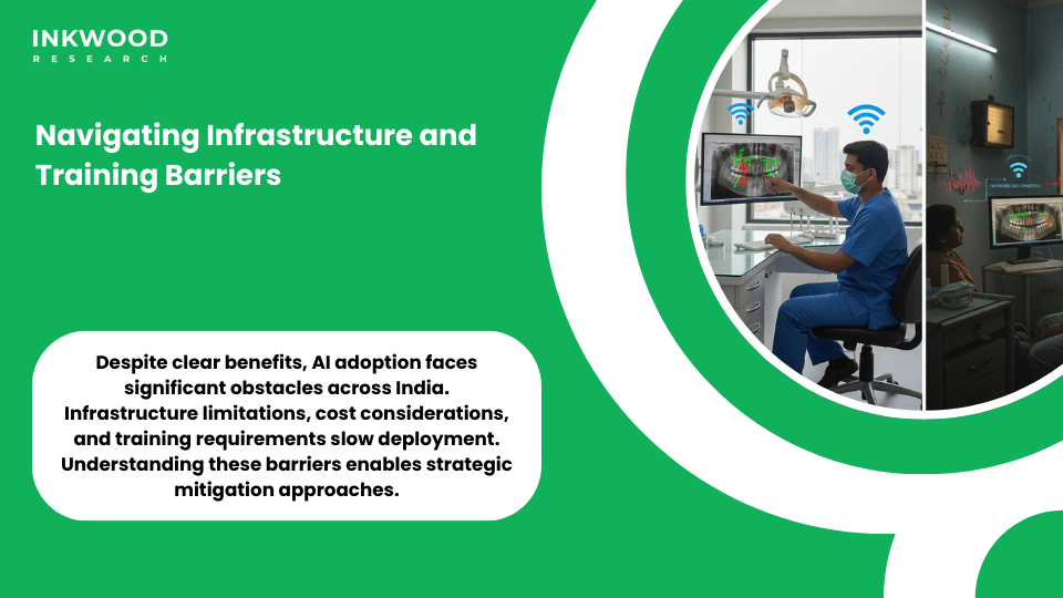 India dental healthcare infrastructure AI adoption barriers technology training challenges