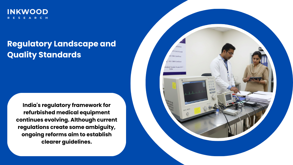 Indian regulatory framework CDSCO quality standards for refurbished ECG medical equipment compliance