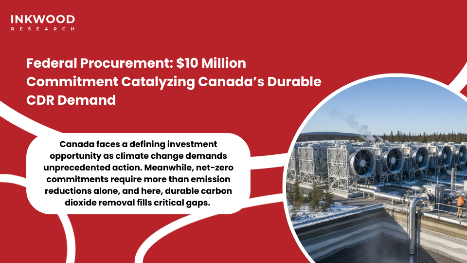 Canada carbon dioxide removal investment landscape showing federal procurement mechanisms geological storage capacity and technology development opportunities