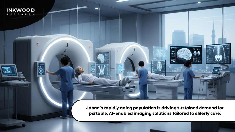 Elderly patient undergoing portable medical imaging in Japan, highlighting aging population healthcare needs.