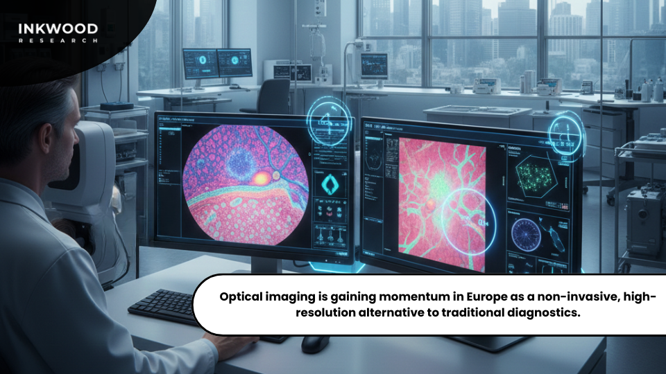 Optical imaging system providing high-resolution, non-invasive diagnostics in a European medical facility.