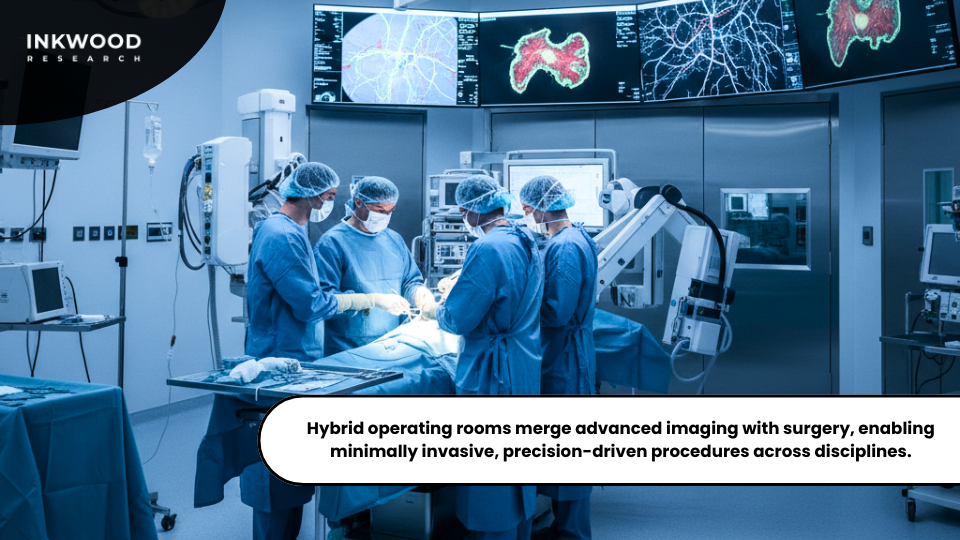 Hybrid operating room combining advanced imaging technology with surgical equipment for minimally invasive procedures.