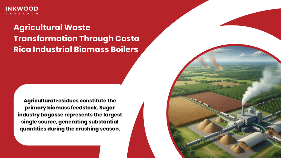 Agricultural waste transformation using industrial biomass boilers for carbon emission reduction