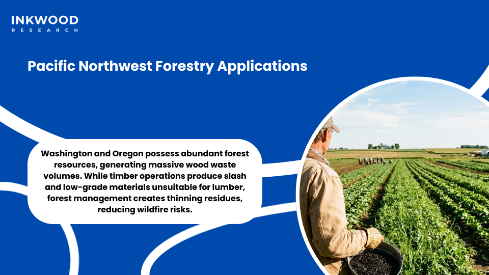 Pacific Northwest forestry biochar biomass availability Washington Oregon wood waste utilization