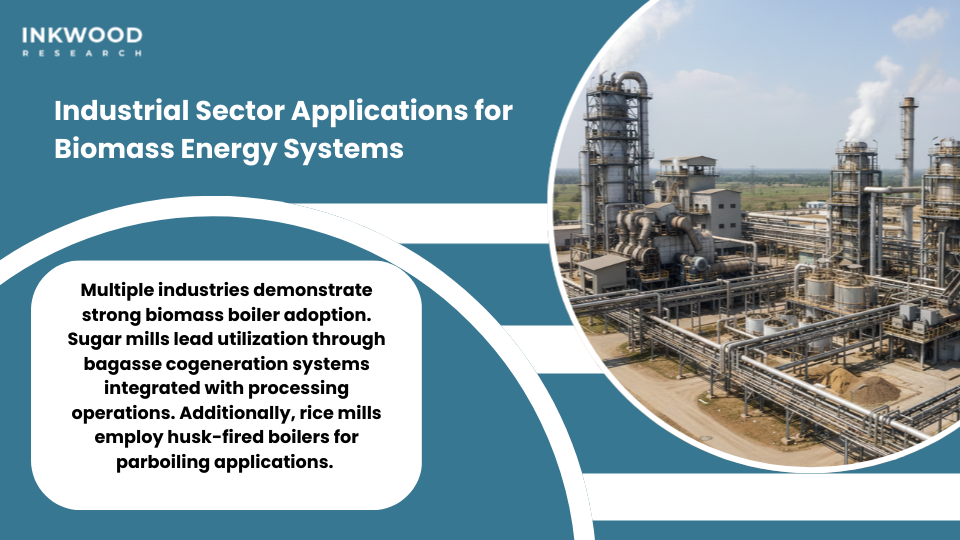 Industrial applications of biomass cogeneration systems across Indian manufacturing sectors