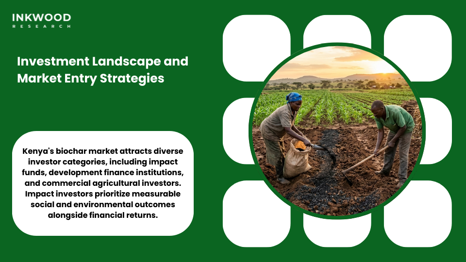 Investment opportunities Kenya biochar market green agriculture capacity expansion partnerships