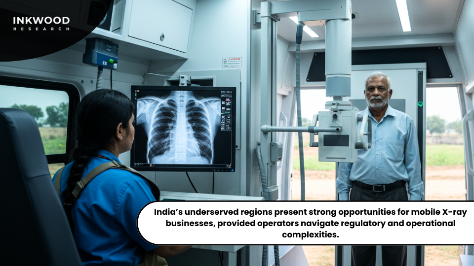 Portable X-ray system operating in a rural Indian healthcare setting, improving diagnostic access in underserved regions.
