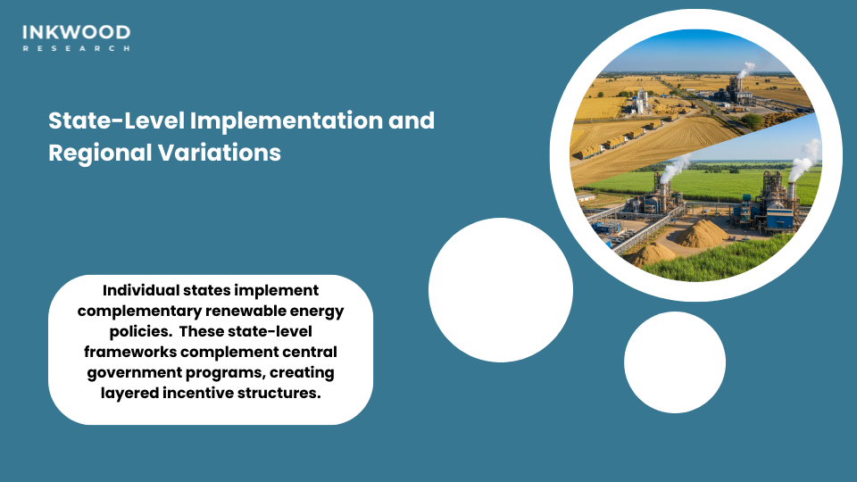 State-level renewable energy policies supporting India industrial biomass boiler deployment