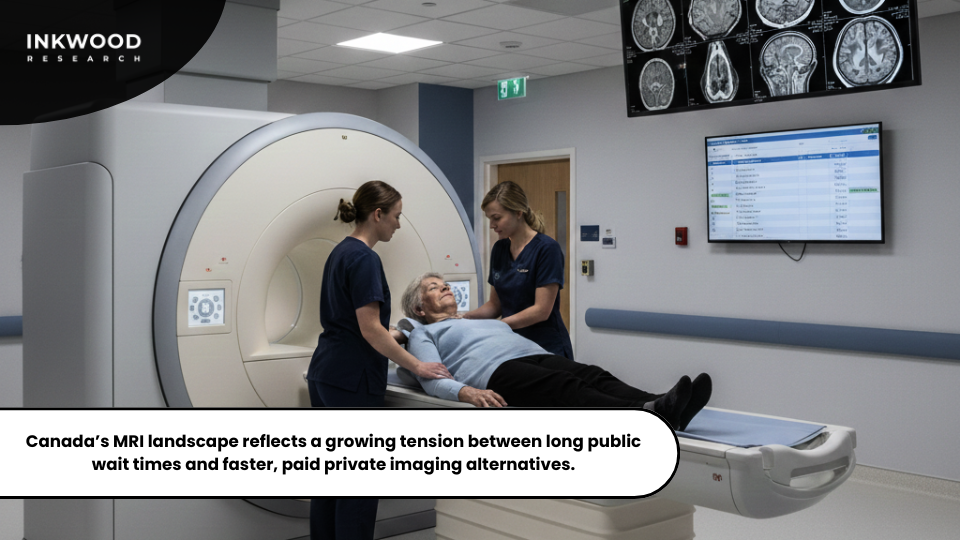 MRI facility illustrating differences between public hospital imaging services and private diagnostic centers in Canada.