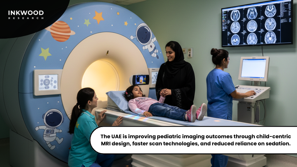 Pediatric MRI suite designed for children, featuring calming visuals and advanced imaging technology in a UAE healthcare facility.