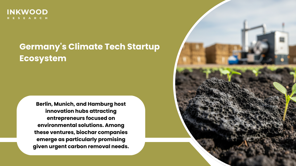 Germany biochar market climate tech startups carbon sequestration innovation ecosystem