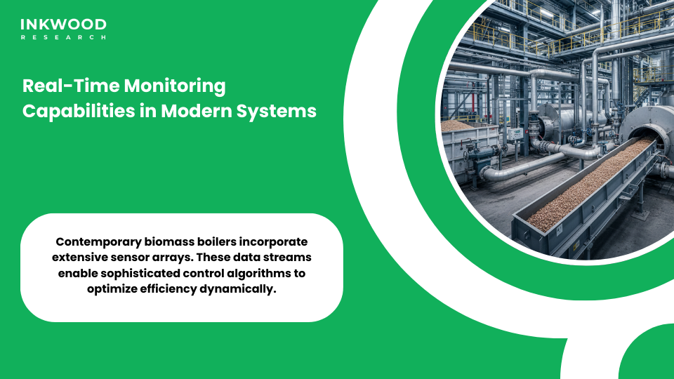 Smart biomass monitoring systems optimizing combustion efficiency through automation