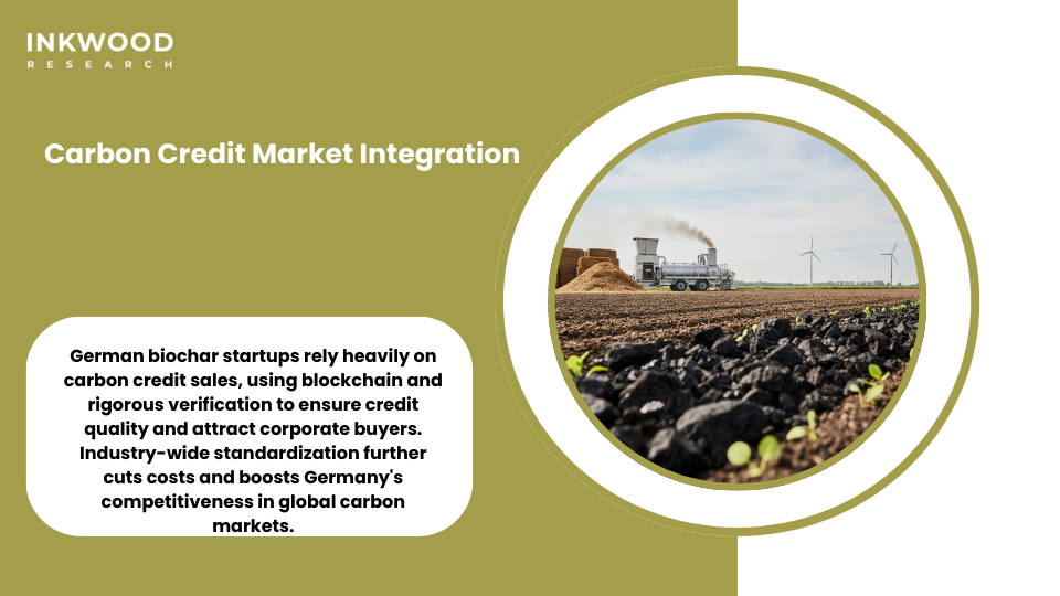 Carbon sequestration credit market integration Germany biochar industry verification systems