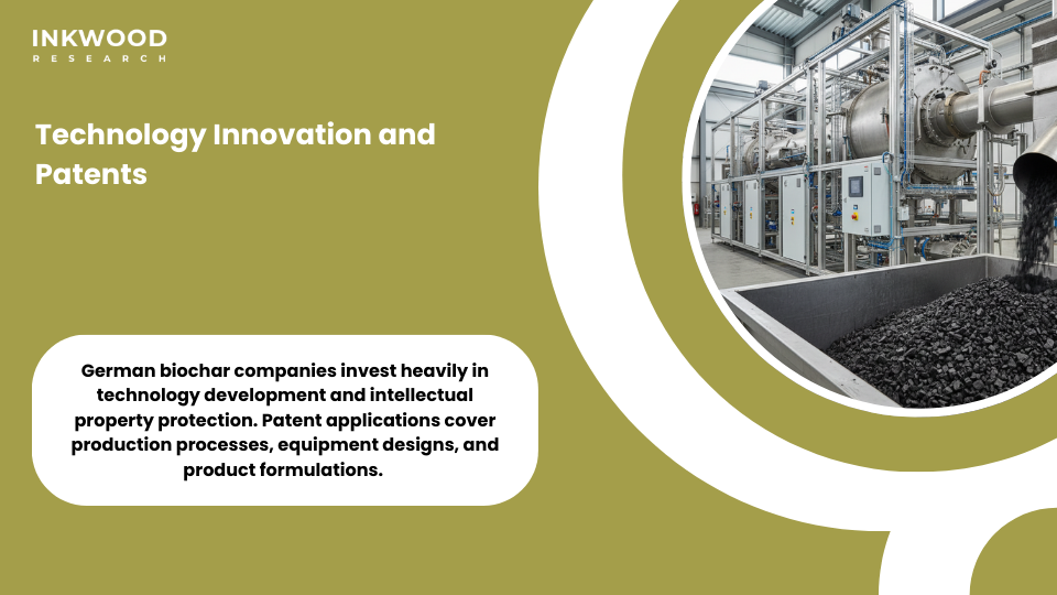 Technology innovation patents Germany biochar market new product development capacity
