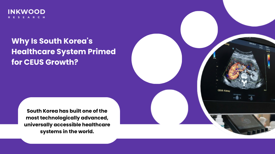 South Korea National Health Insurance CEUS reimbursement expansion for kidney and cardiovascular ultrasound procedures