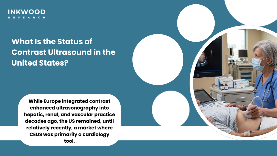 United States contrast ultrasound market showing FDA approved CEUS applications for liver cardiac and renal diagnostic imaging in US hospitals and ambulatory surgical centers