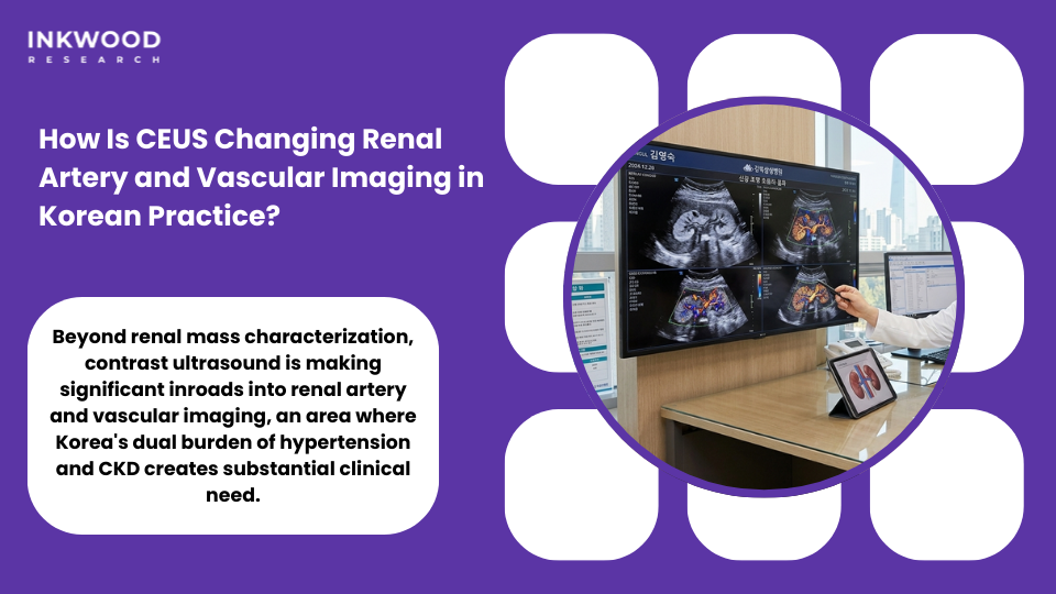 Contrast ultrasound renal artery stenosis assessment and peripheral vascular imaging in South Korean clinical radiology practice