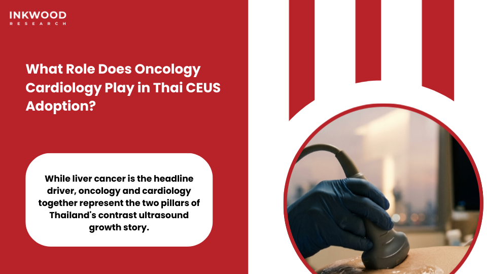 Thailand oncology cardiology contrast ultrasound showing echocardiography and liver cancer diagnostic applications in Thai hospital cardiology and hepatology departments
