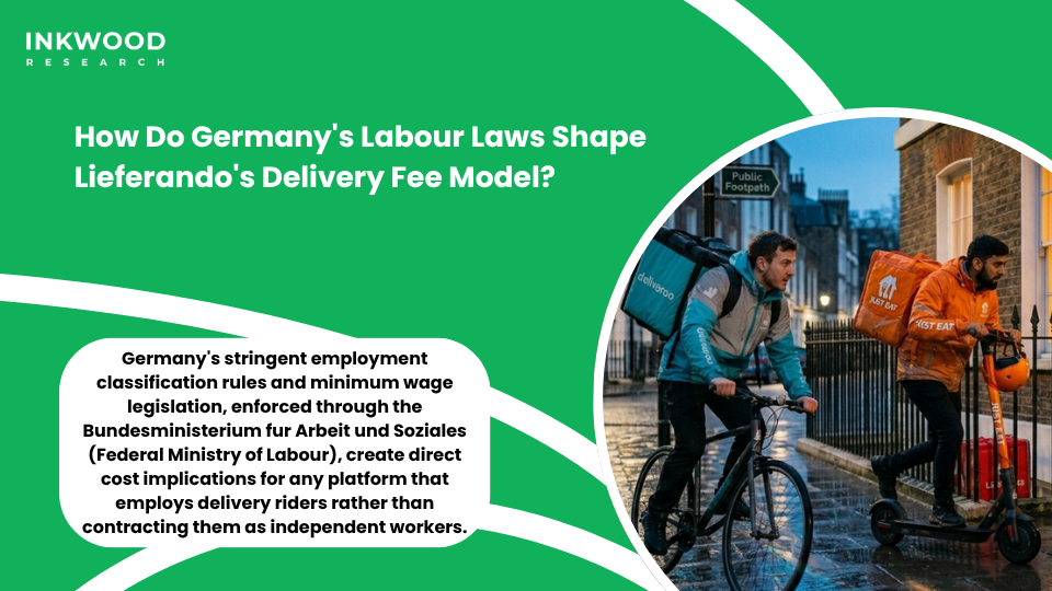Germany food delivery platform fee structures showing Lieferando labour law compliance subcontracting model and restaurant commission rates in German market