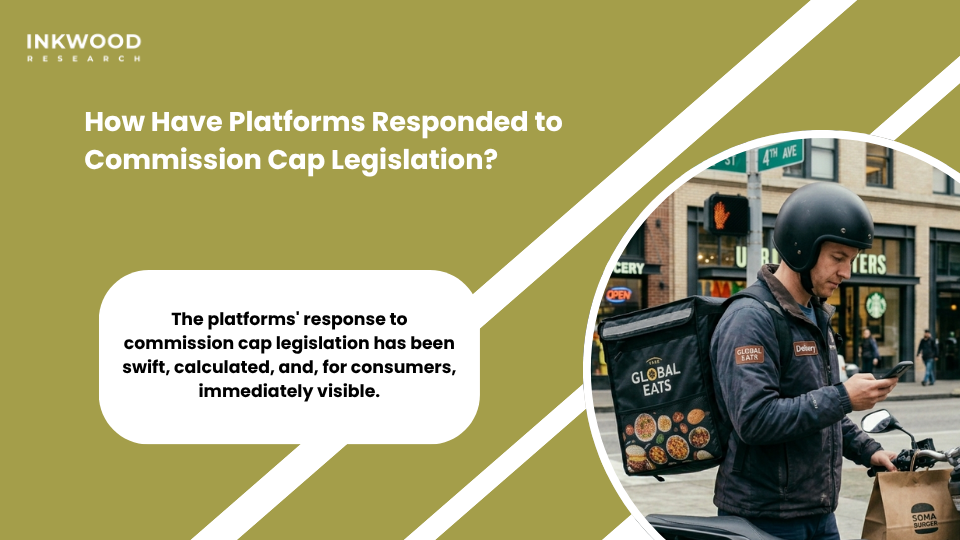 Food delivery platform response to commission caps showing consumer fee increases service charge adjustments and new pricing models in US regulated markets