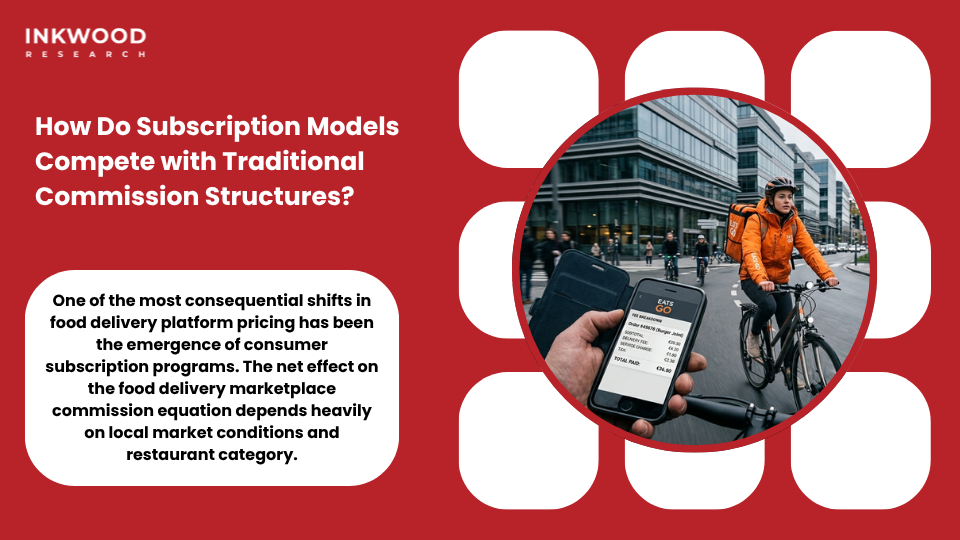 Food delivery subscription models comparing DashPass Uber One and Grubhub Plus against traditional food delivery commission rates for restaurants