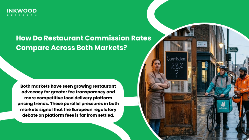 Restaurant commission rates comparison between UK and Germany showing food delivery service commission percentage for Deliveroo Just Eat Lieferando and Wolt