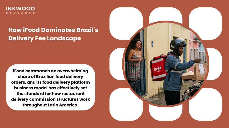 Brazil food delivery platform fee structures showing iFood commission structure platform business model and market dominance in Latin American delivery market
