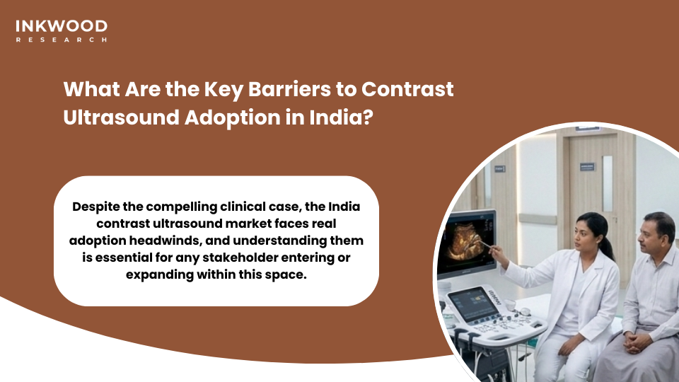 Portable ultrasound devices with contrast enhanced ultrasound capability used in Indian tier-2 hospitals and ambulatory diagnostic centres